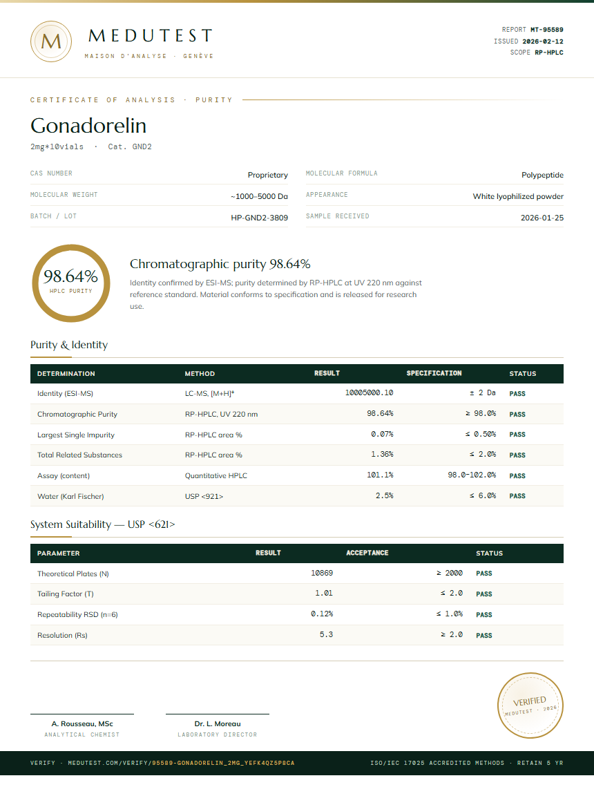 Gonadorelin Purity Test Report by Medutest