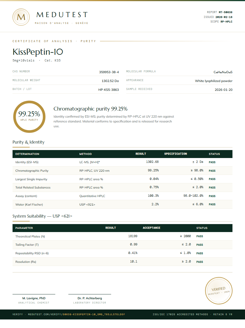 KissPeptin-10 Purity Test Report by Medutest