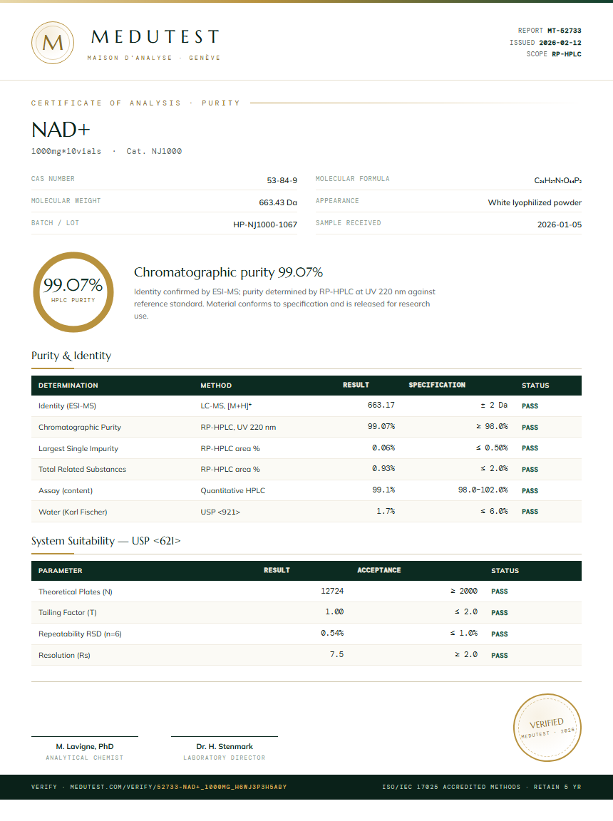 NAD+ Purity Test Report by Medutest