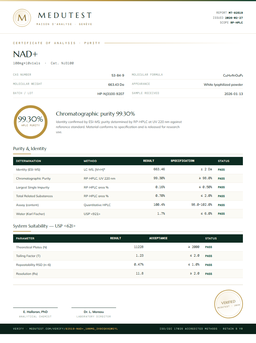 NAD+ Purity Test Report by Medutest