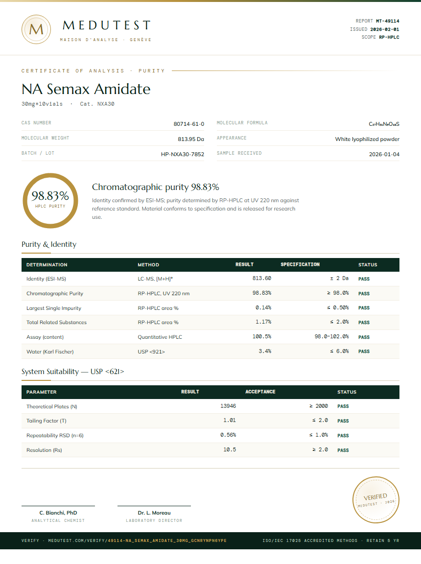 NA Semax Amidate Purity Test Report by Medutest