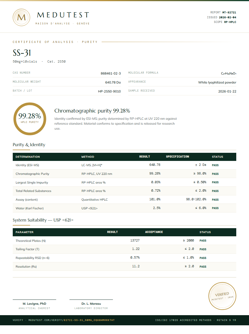 SS-31 Purity Test Report by Medutest
