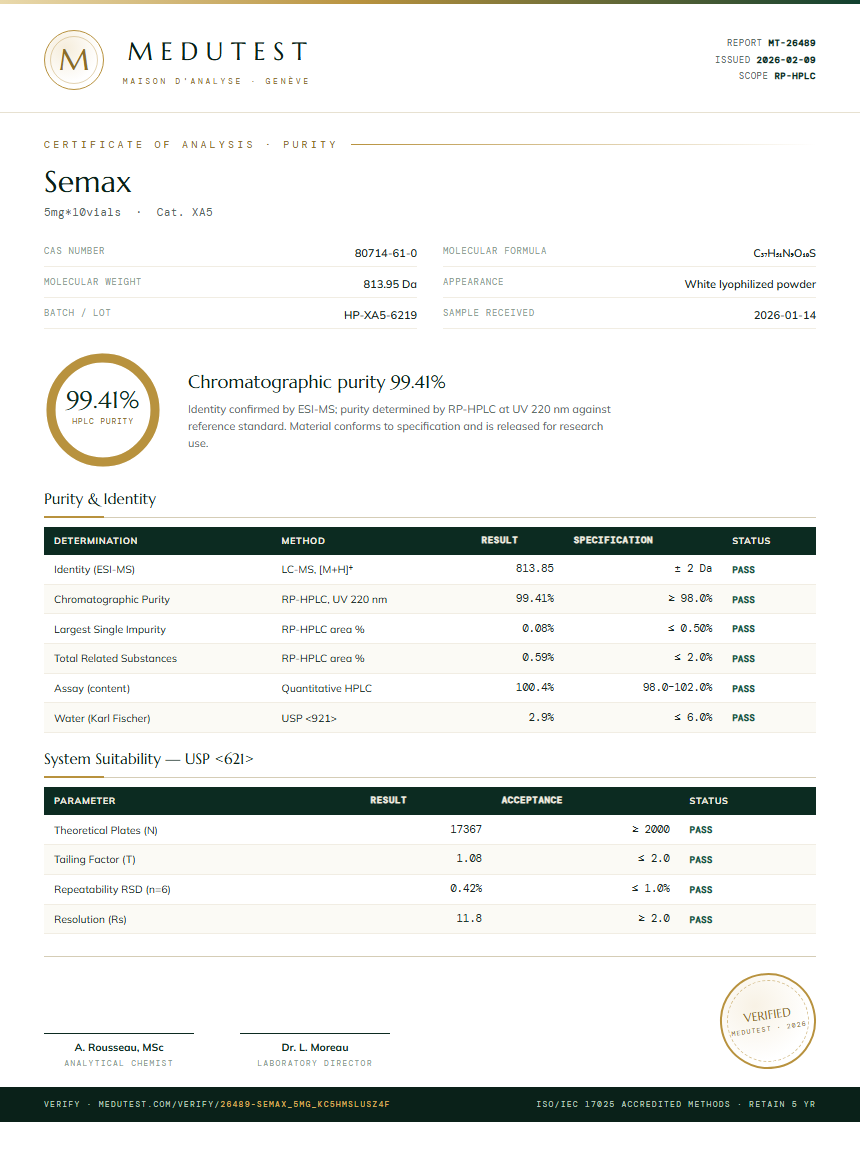 Semax Purity Test Report by Medutest
