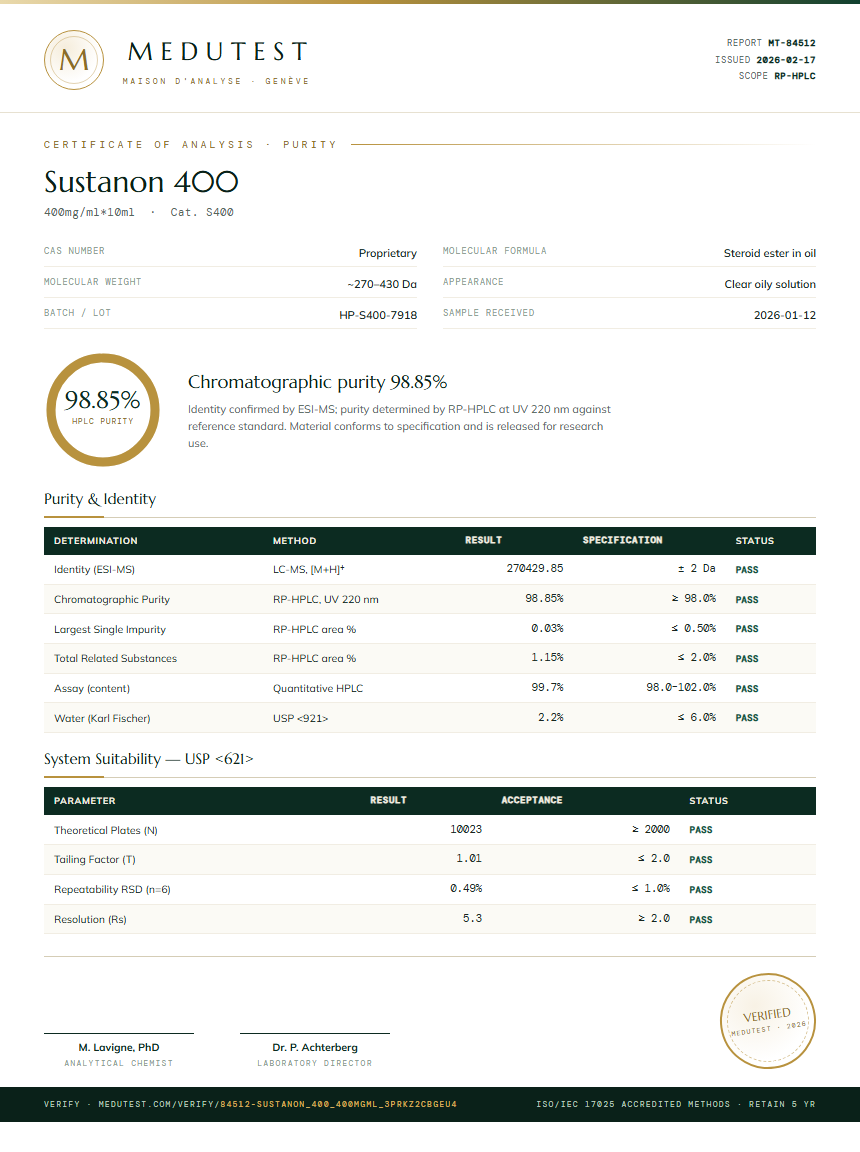 Sustanon 400 Purity Test Report by Medutest