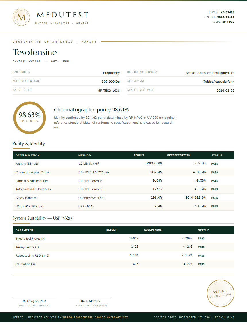 Tesofensine Purity Test Report by Medutest