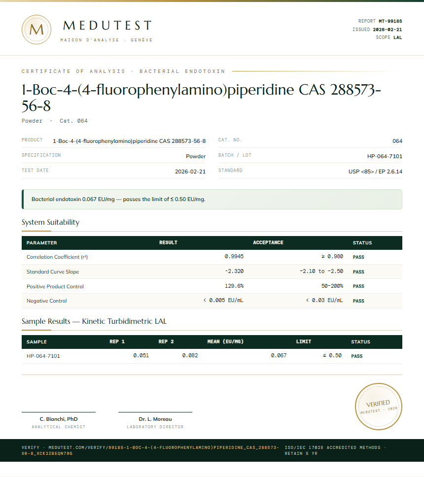 1-Boc-4-(4-fluorophenylamino)piperidine CAS 288573-56-8 Endotoxin report by Medutest