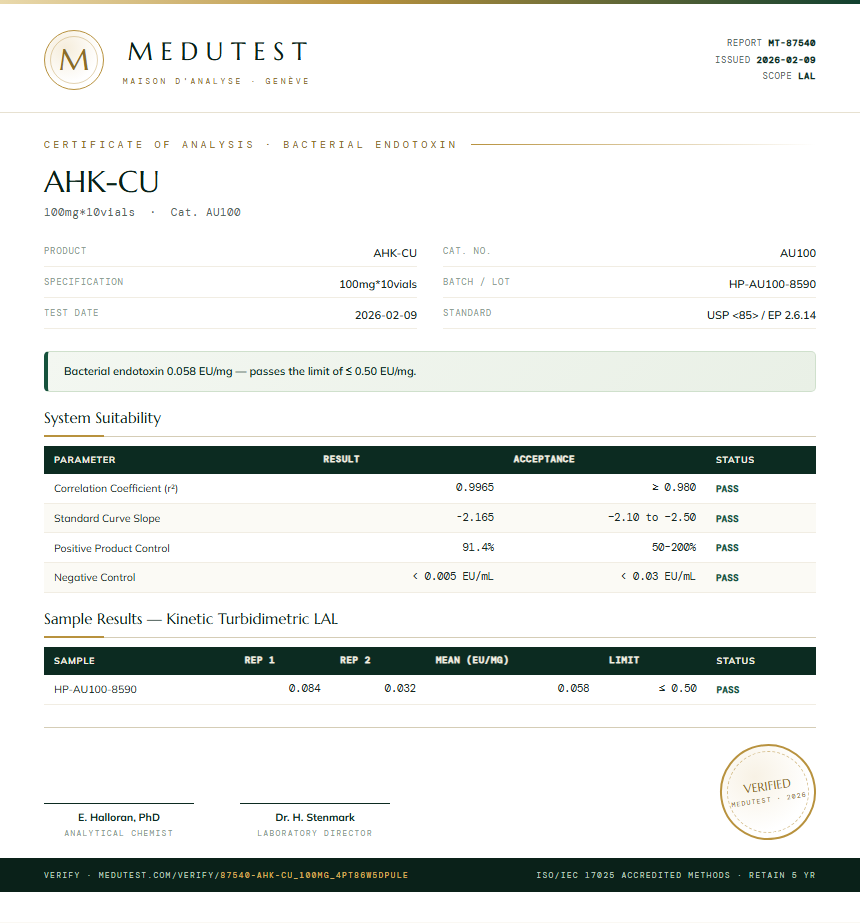AHK-CU Endotoxin report by Medutest
