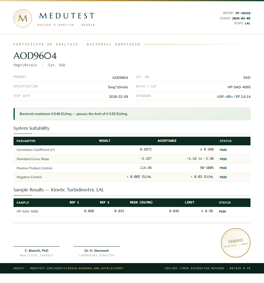 AOD9604 Endotoxin report by Medutest