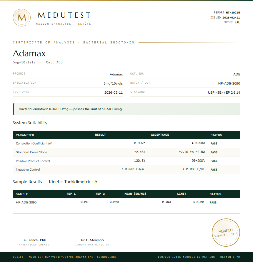 Adamax Endotoxin report by Medutest