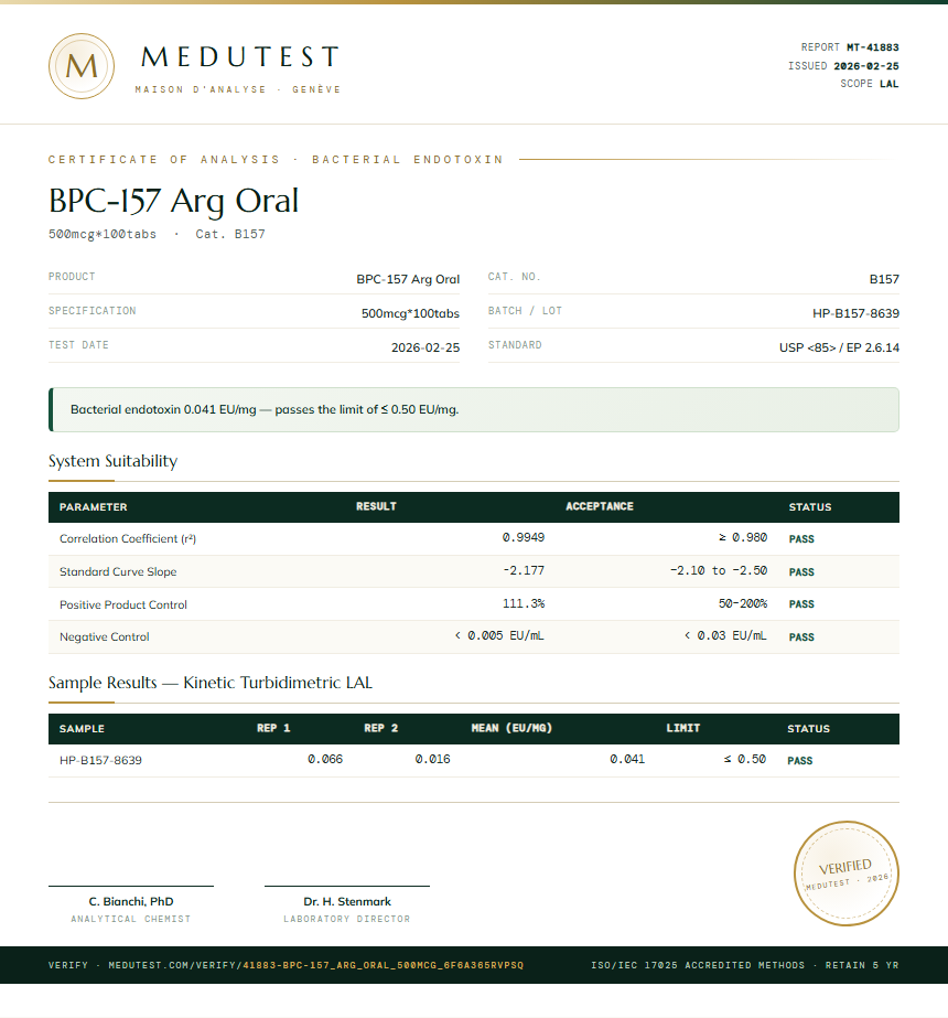 BPC-157 Arg Oral Endotoxin report by Medutest