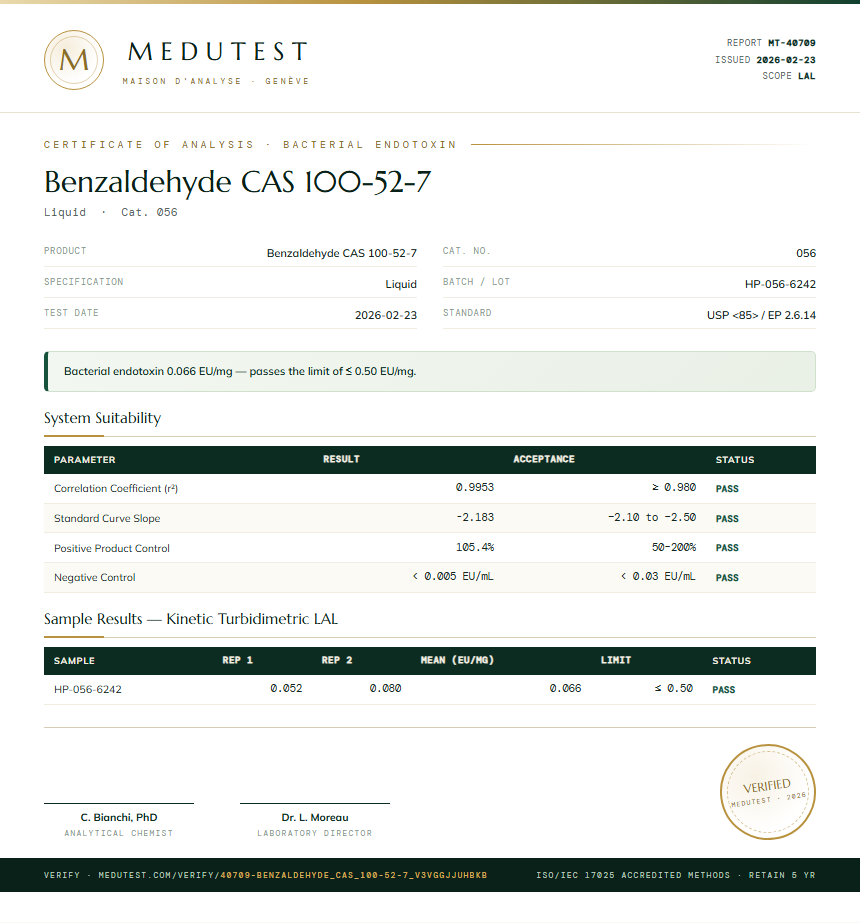 Benzaldehyde CAS 100-52-7 Endotoxin report by Medutest