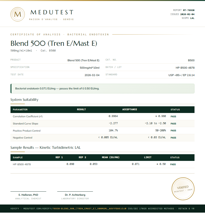 Blend 500 (Tren E/Mast E) Endotoxin report by Medutest