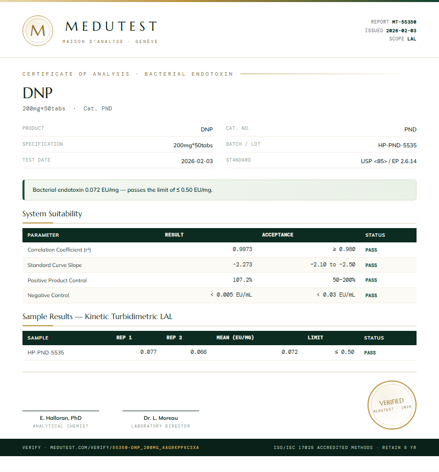 DNP Endotoxin report by Medutest