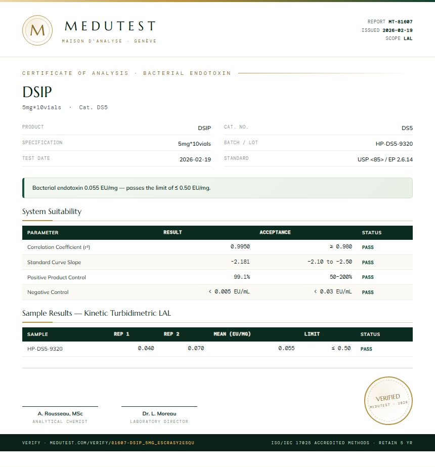 DSIP Endotoxin report by Medutest