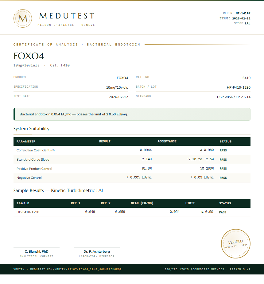 FOXO4 Endotoxin report by Medutest