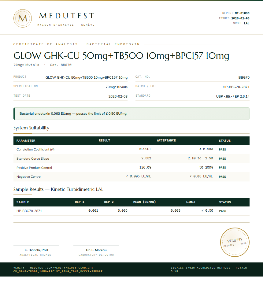 GLOW GHK-CU 50mg+TB500 10mg+BPC157 10mg Endotoxin report by Medutest