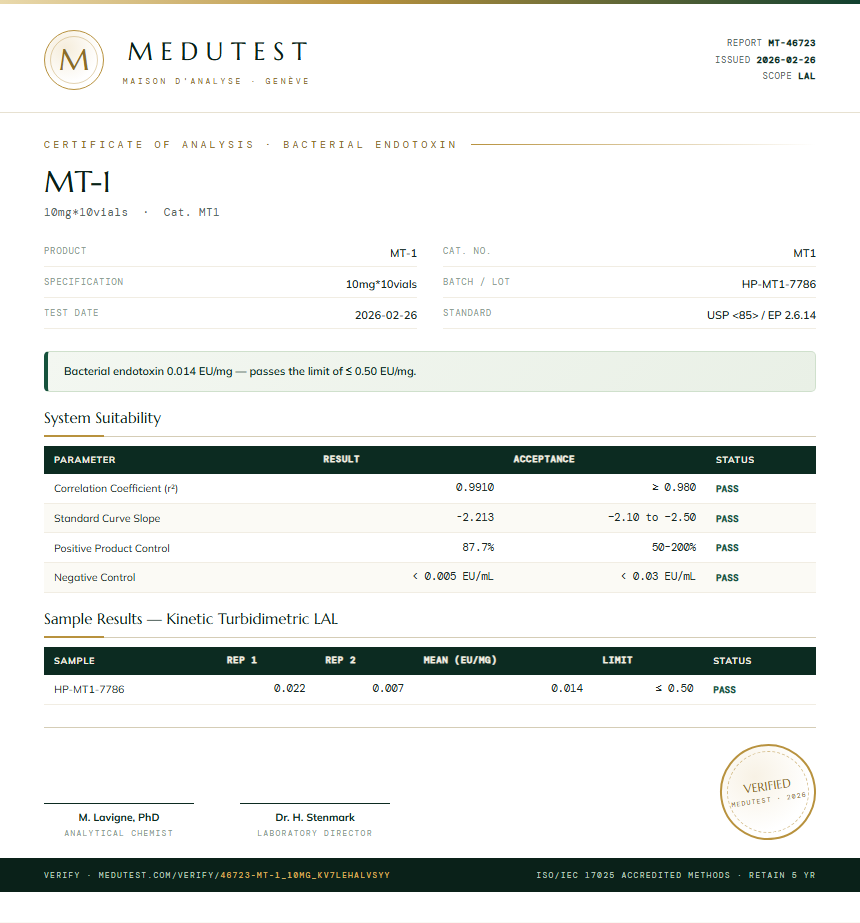 MT-1 Endotoxin report by Medutest
