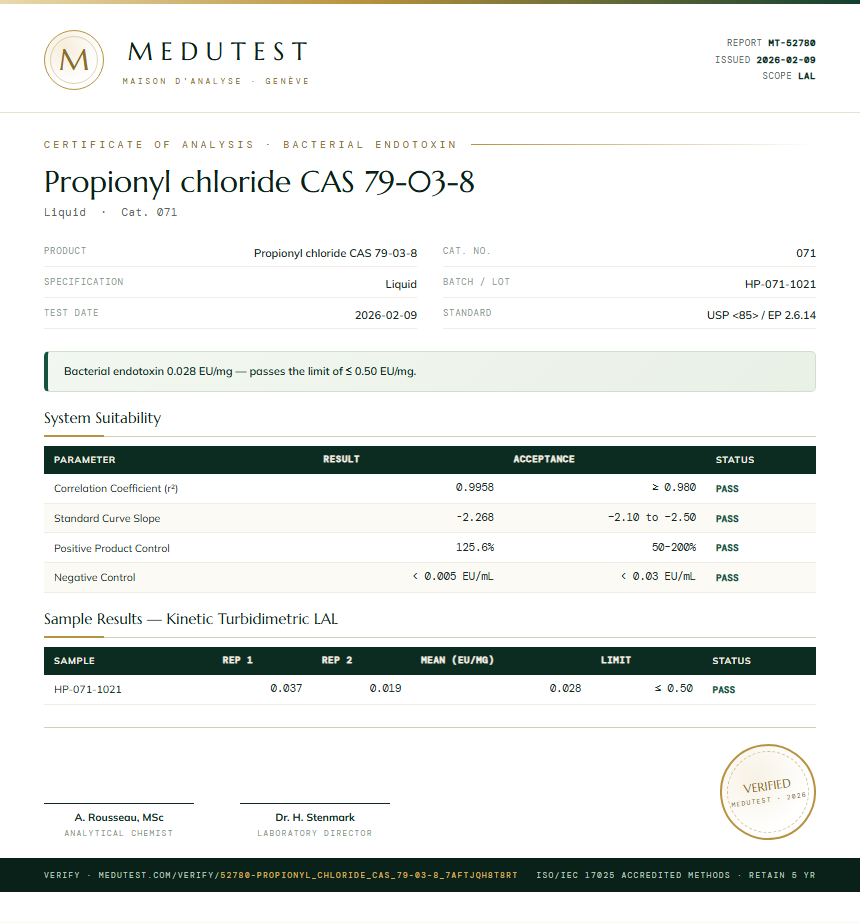Propionyl chloride CAS 79-03-8 Endotoxin report by Medutest