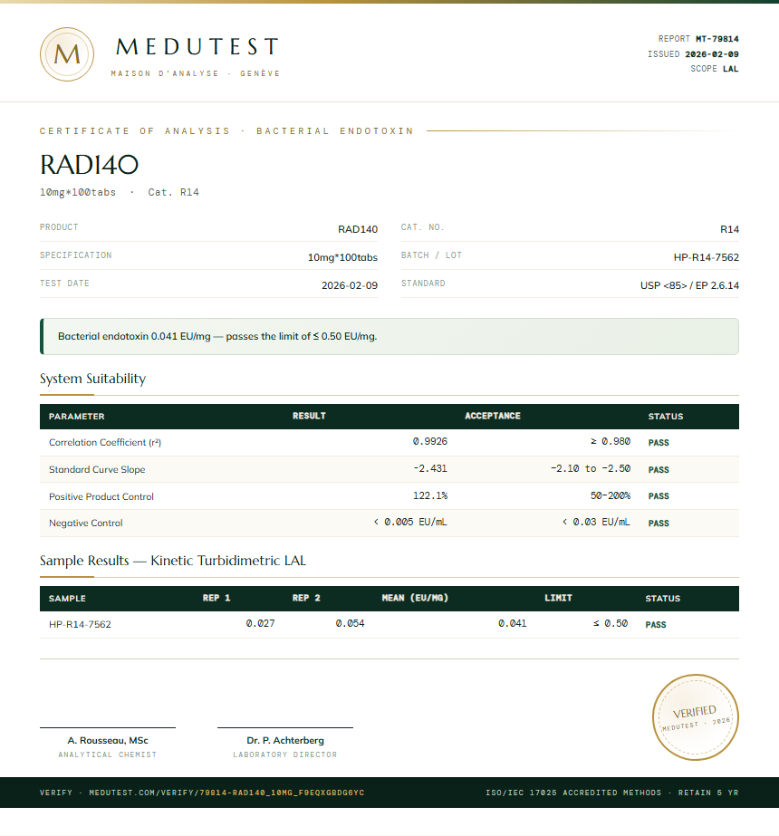 RAD140 Endotoxin report by Medutest