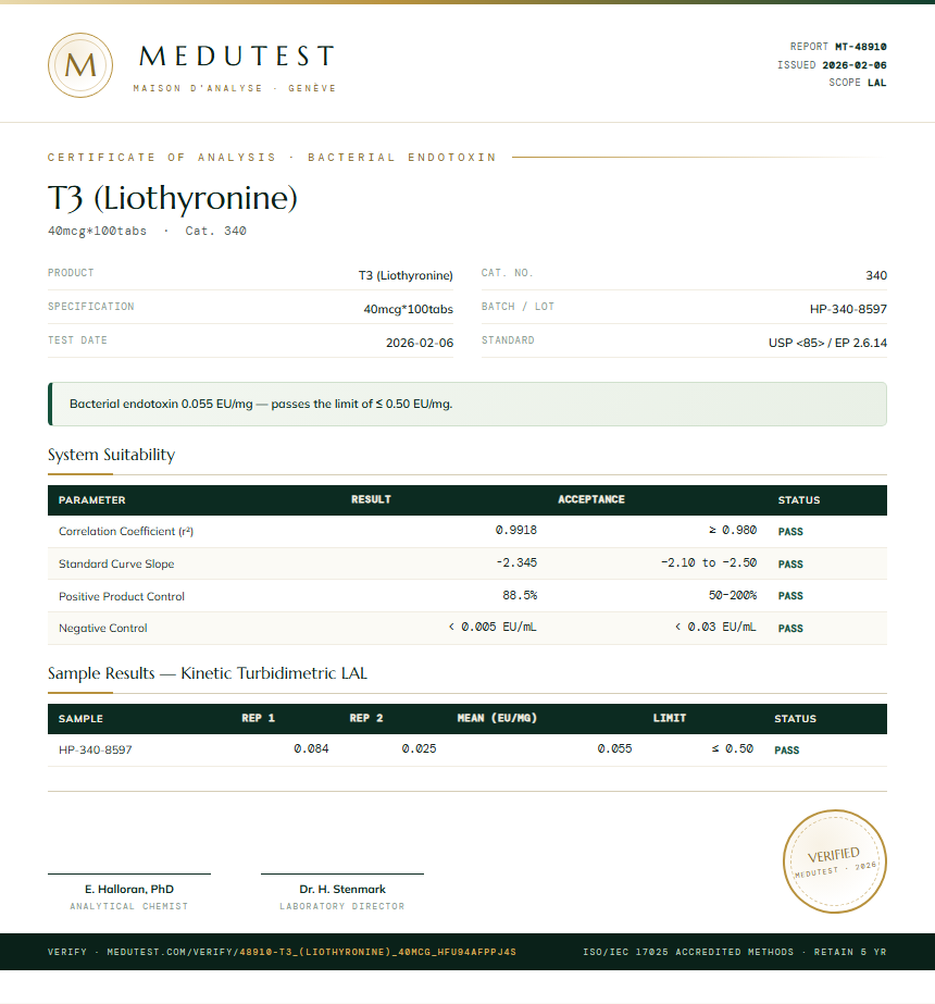 T3 (Liothyronine) Endotoxin report by Medutest
