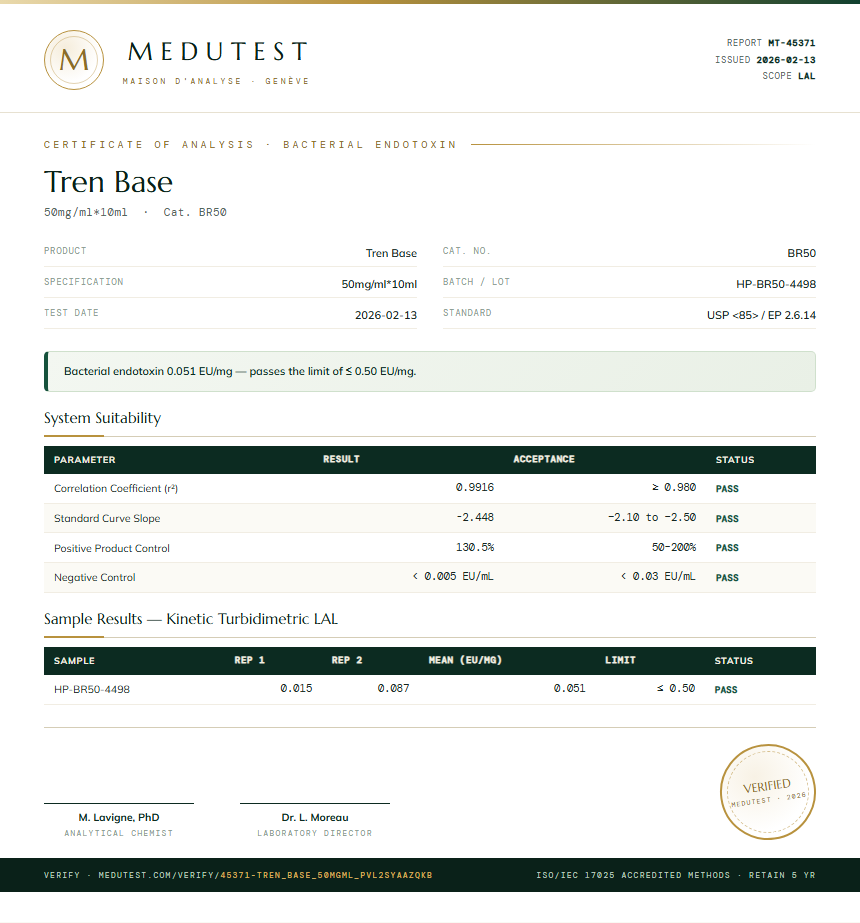 Tren Base Endotoxin report by Medutest
