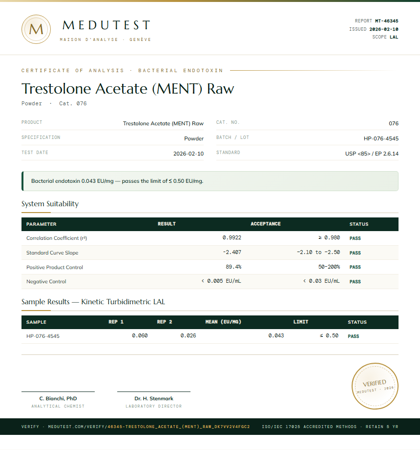 Trestolone Acetate (MENT) Raw Endotoxin report by Medutest