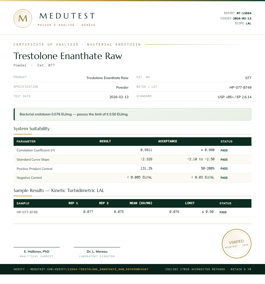 Trestolone Enanthate Raw Endotoxin report by Medutest