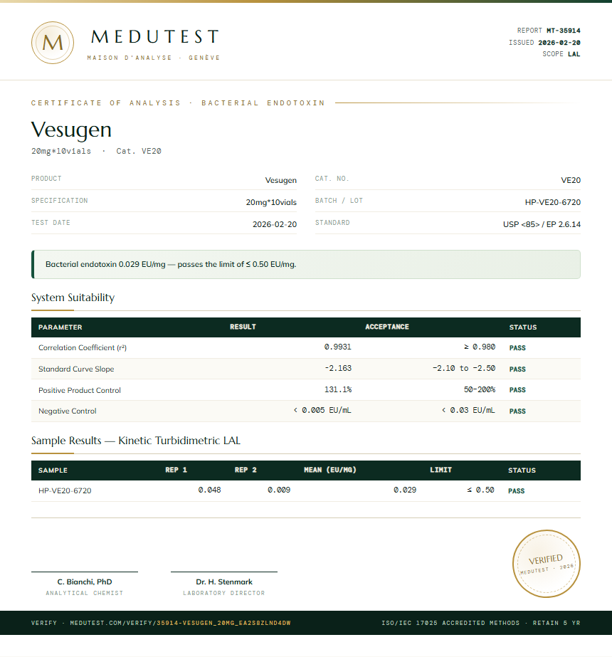 Vesugen Endotoxin report by Medutest
