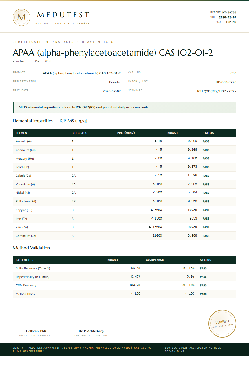 APAA (alpha-phenylacetoacetamide) CAS 102-01-2 Heavy Metals report by Medutest