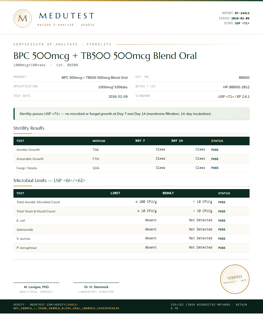 BPC 500mcg + TB500 500mcg Blend Oral Sterility report by Medutest