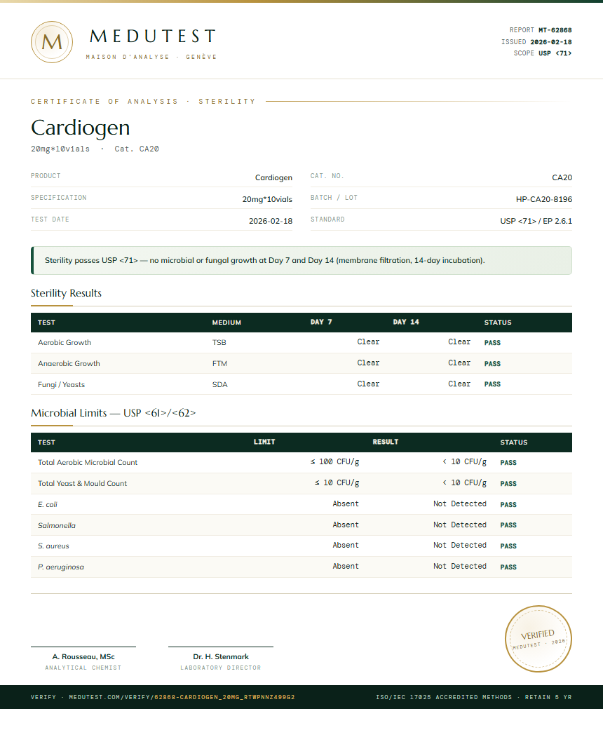 Cardiogen Sterility report by Medutest