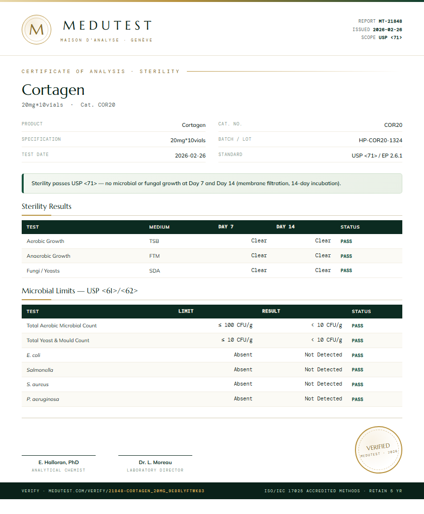 Cortagen Sterility report by Medutest