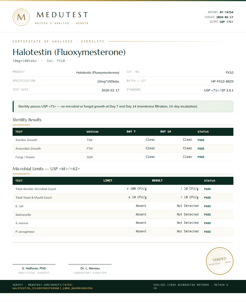 Halotestin (Fluoxymesterone) Sterility report by Medutest