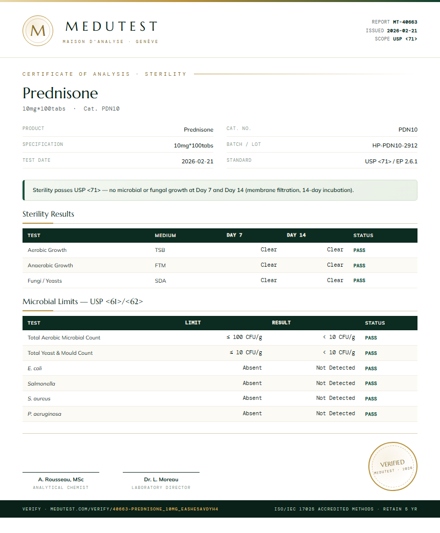 Prednisone Sterility report by Medutest