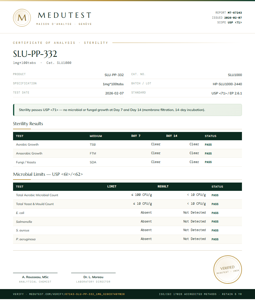 SLU-PP-332 Sterility report by Medutest