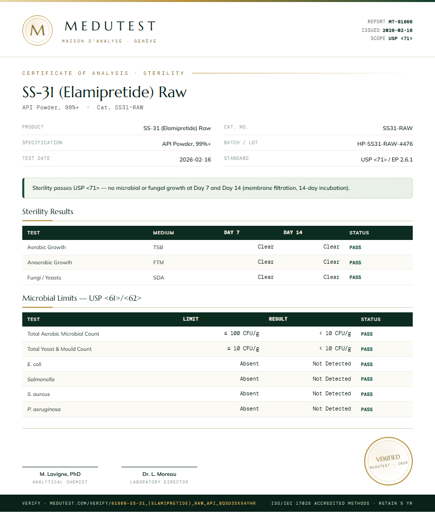 SS-31 (Elamipretide) Raw Sterility report by Medutest