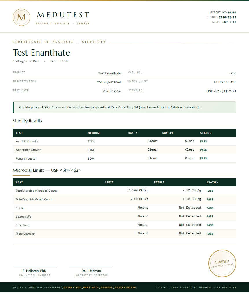 Test Enanthate Sterility report by Medutest