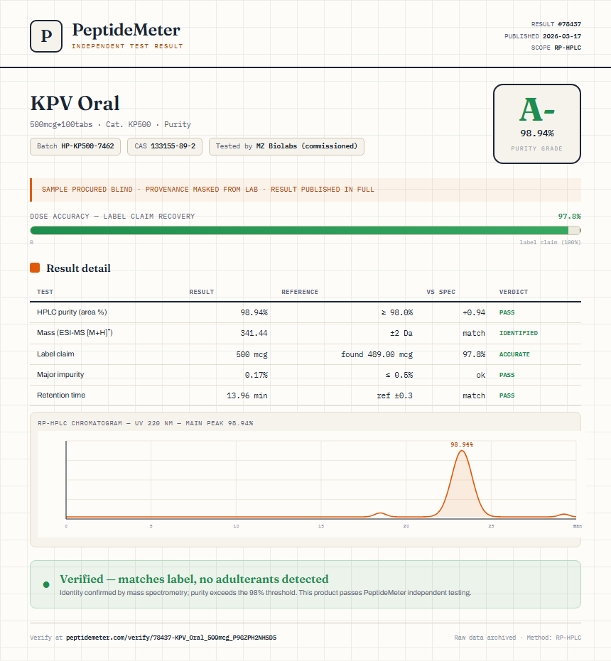 KPV Oral Purity (HPLC) report by PeptideMeter