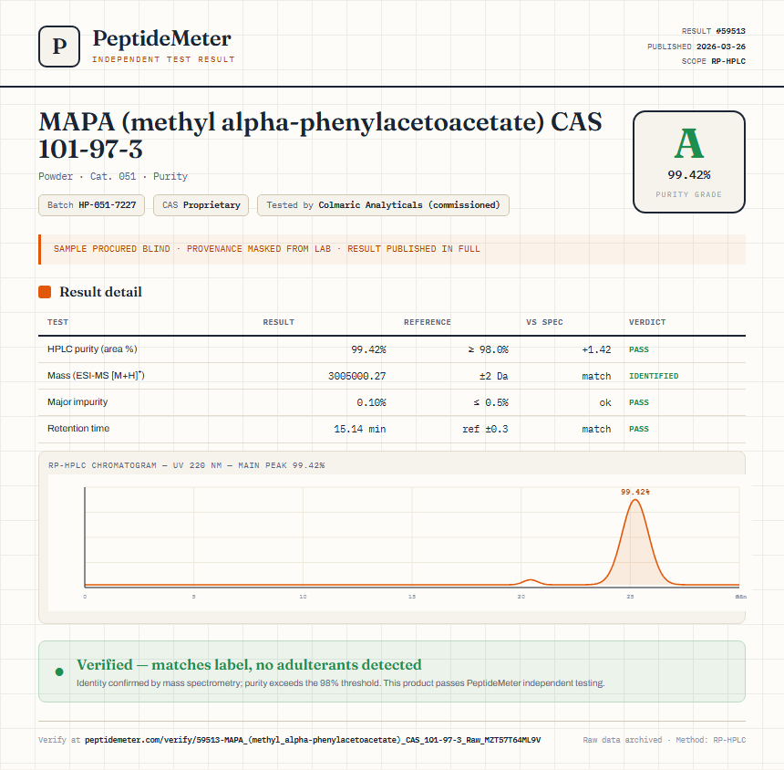 MAPA (methyl alpha-phenylacetoacetate) CAS 101-97-3 Purity (HPLC) report by PeptideMeter