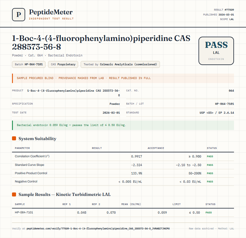 1-Boc-4-(4-fluorophenylamino)piperidine CAS 288573-56-8 Endotoxin report by PeptideMeter