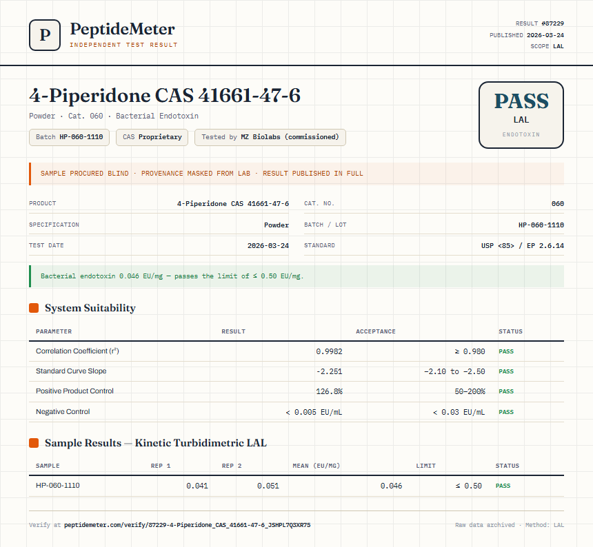 4-Piperidone CAS 41661-47-6 Endotoxin report by PeptideMeter