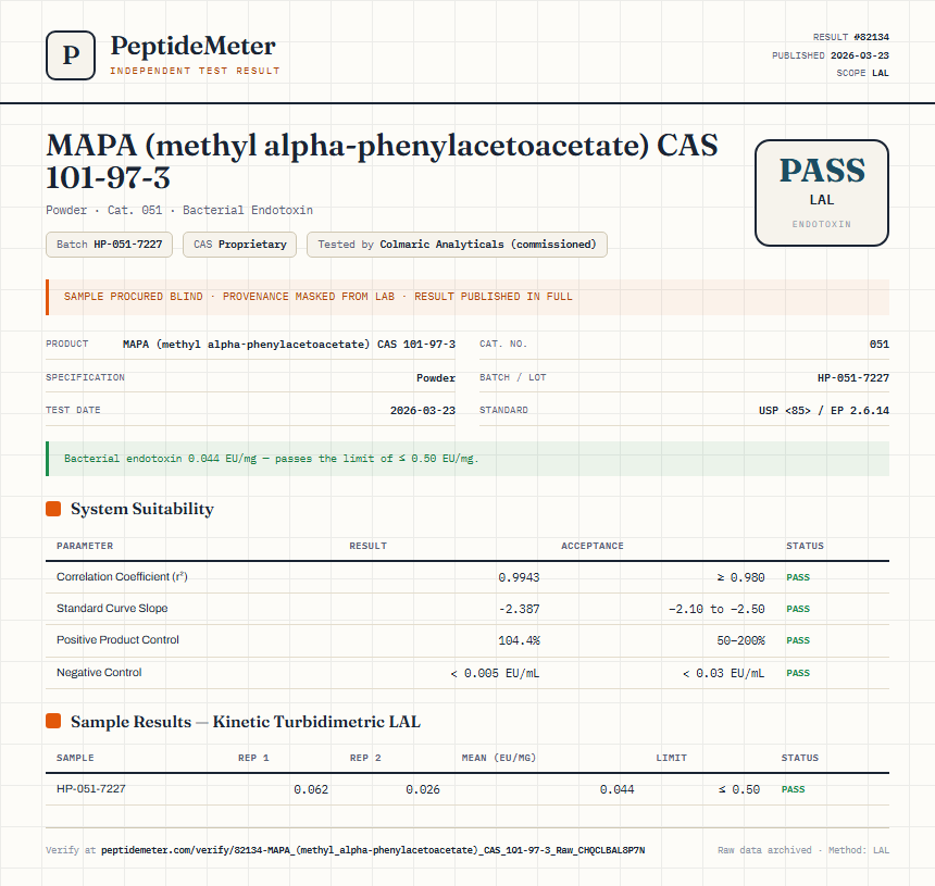 MAPA (methyl alpha-phenylacetoacetate) CAS 101-97-3 Endotoxin report by PeptideMeter