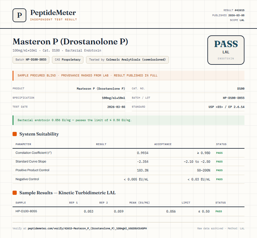 Masteron P (Drostanolone P) Endotoxin report by PeptideMeter
