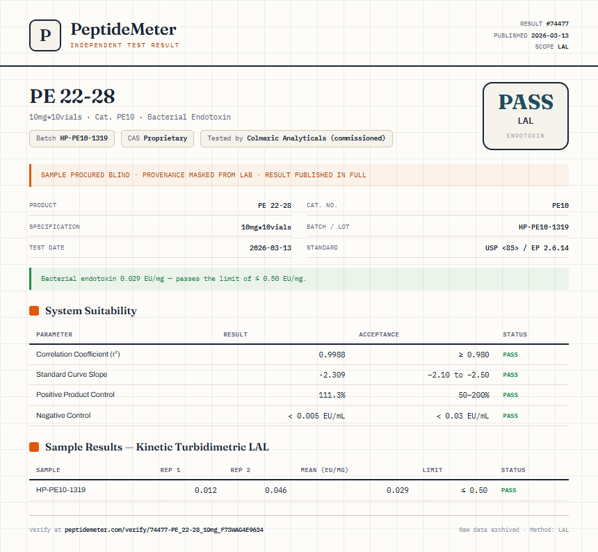 PE 22-28 Endotoxin report by PeptideMeter
