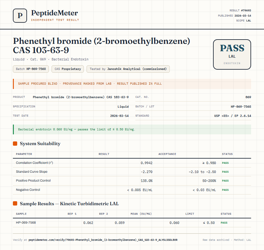 Phenethyl bromide (2-bromoethylbenzene) CAS 103-63-9 Endotoxin report by PeptideMeter