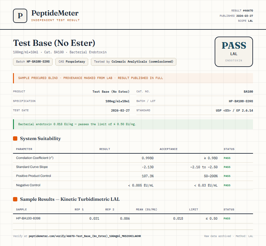 Test Base (No Ester) Endotoxin report by PeptideMeter