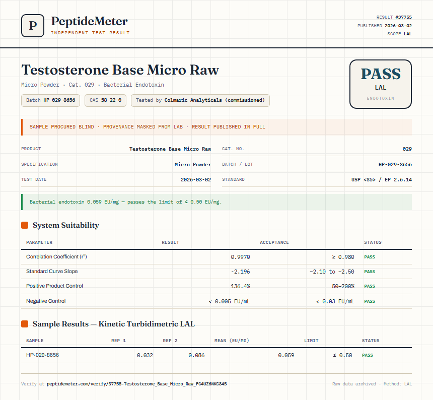 Testosterone Base Micro Raw Endotoxin report by PeptideMeter