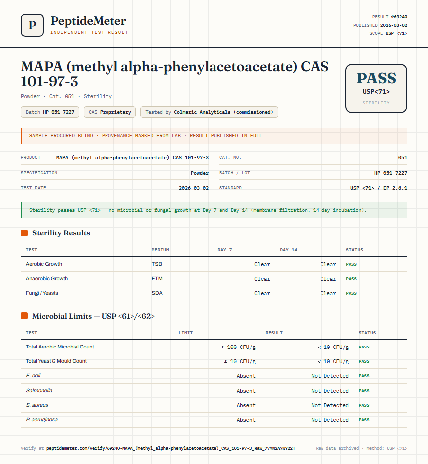 MAPA (methyl alpha-phenylacetoacetate) CAS 101-97-3 Sterility report by PeptideMeter