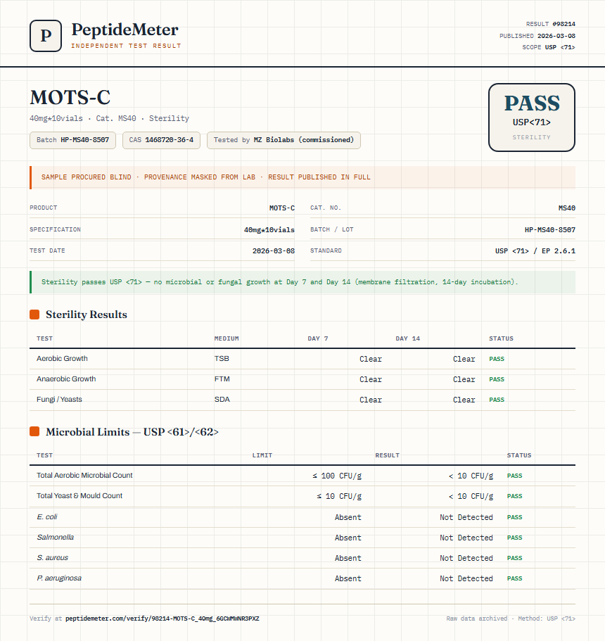 MOTS-C Sterility report by PeptideMeter