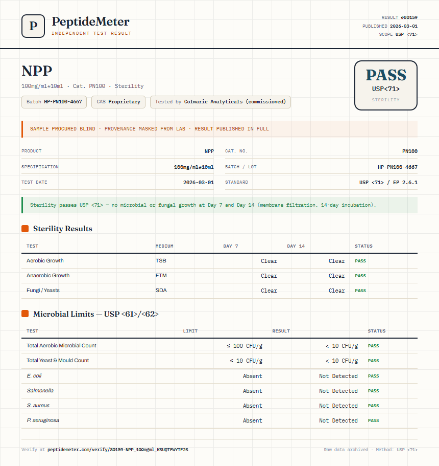 NPP Sterility report by PeptideMeter